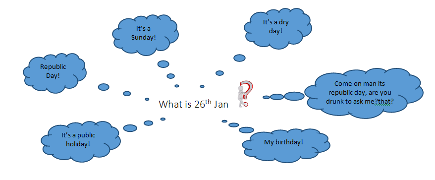 jan 26